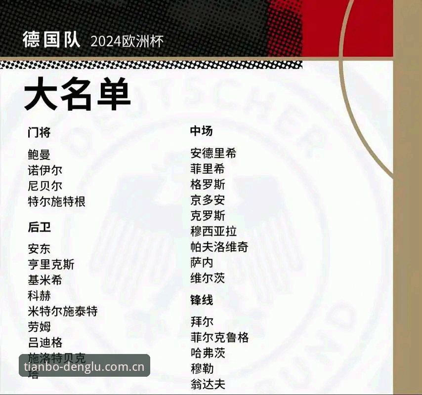 德国队世界杯大名单：诺伊尔vs卡尔，40岁老将vs18岁新星的冠军赌注